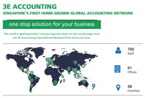 Singapore's First and Only Home-grown Global Accounting Network