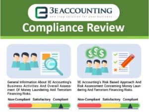 3E Accounting Full Compliance Achievement Highlighted In Interview