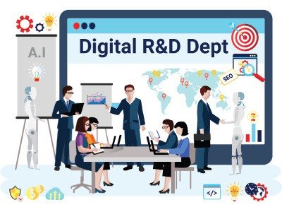 3E Accounting Digital R&D